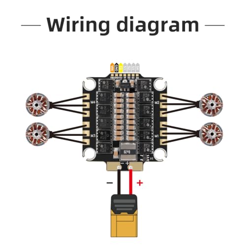 HGLRC 60A V2 6S BLS 2-6S M3 4IN1 ESC, Supports DShot600/300 Digital Protocols for FPV Racing Drone