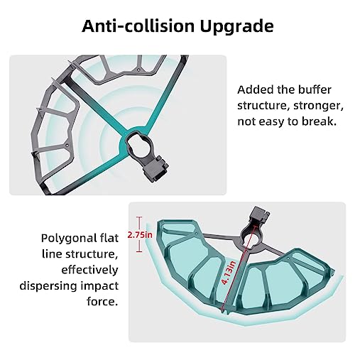 Propeller Guard for DJI Air 2S/Air 2 Quick Release Prop Blade Guard Professional DJI Mavic Air 2 Series Drone Accessories Grey