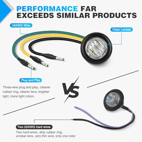 Nilight 3/4 Inch Dual Color Marker Light Amber Turn Green Clearance Lights - color: Amber Green 10Pcs
