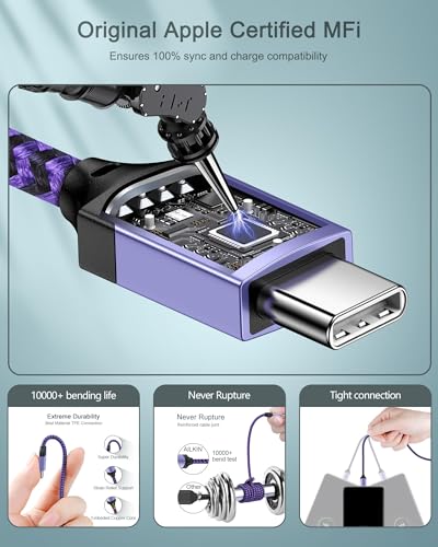 iPhone 17e 16e Wall Charger & USB-C Cable for iPhone 17 Air 16 Pro Max Plus - color: Purple, style: USB C