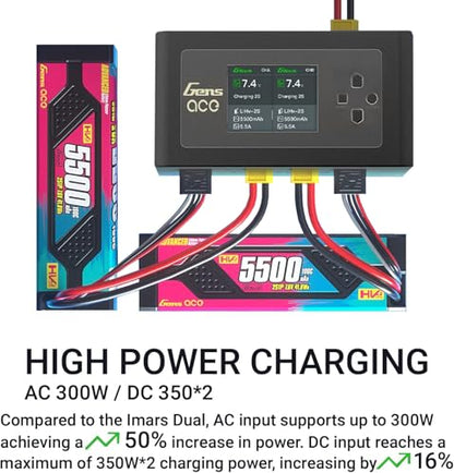 IMARS D300 Balance Charger, Gens Ace Dual Channel for RC 1~6S.Black