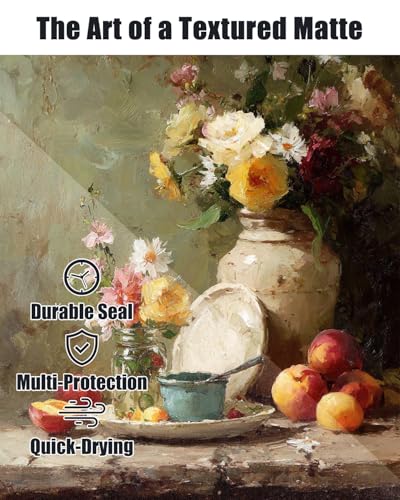 Acrylic Varnish Matte, 8.45 fl oz Acrylic Paint Sealer - color: Matte, size: 8.45 fl oz