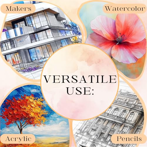 Watercolor Journal Sketchbook 2 Pack 5.5x5.5 Navy Blue - color: Navy Blue, size: 5.5x 5.5 Inch 2 Pack