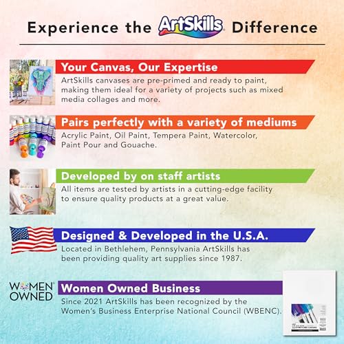 ArtSkills Stretched Canvas for Painting, 8x10 Canvas, 2-Pack Framed - size: 2-Pack 8x10