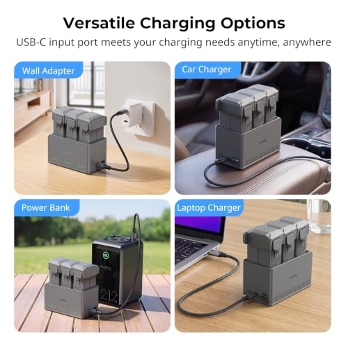 SmallRig 100W 3-Channel Battery Charger for DJI Mini5 Pro/ Mini4 Pro / Mini3 Pro/Mini 3 Intelligent Flight Batteries, Multiple Charging Modes, USB Output & Multi-Protection - 6502