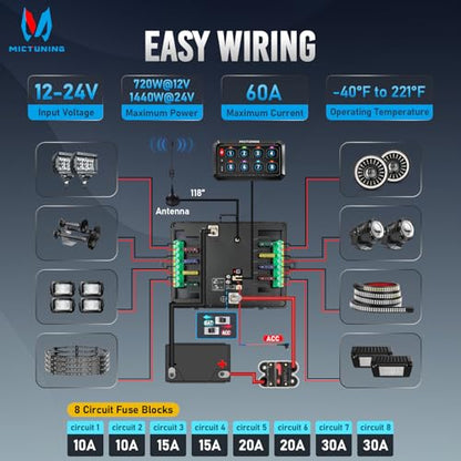 MICTUNING P1Y 8 Gang Switch Panel, Remote and APP Control, Up to 230FT - size: RGB 8 Gang(APP+Remote Control)