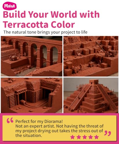 Non Drying Modeling Clay Oil Based Plasticine, Terracotta, 2 Lbs - color: Terracotta, size: 2 lbs
