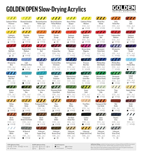 GOLDEN OPEN Acrylic Medium (Gloss), 8 fl. oz. Bottle - size: 8 Fl Oz (Pack of 1)