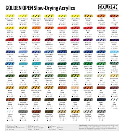 GOLDEN OPEN Acrylic Medium (Gloss), 8 fl. oz. Bottle - size: 8 Fl Oz (Pack of 1)