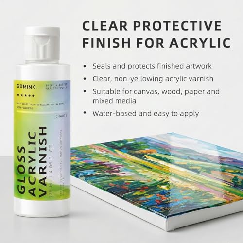 4.06fl oz High Gloss Varnish Clear Paint Sealer for Acrylic Painting