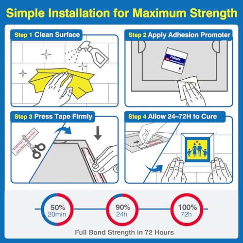 Tapsi Heavy Duty Removable Double Sided Tape, 1 Inch x 9.85 Feet