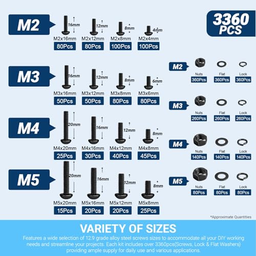 12.9 Grade Alloy Steel M2 M3 M4 M5 Hex Button Head Screw Kit - color: 3360 M2/M3/M4/M4 Button