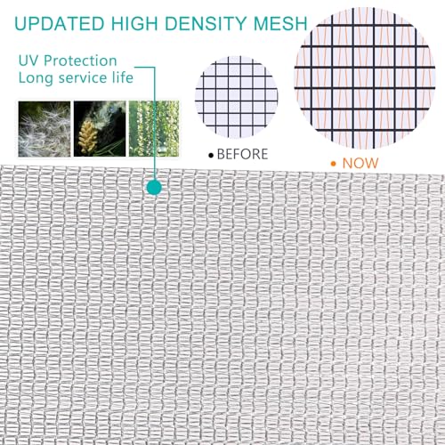 High Density dustproof and Pollen Proof net Window Screen mesh roll Used to Replace Screen Windows and Doors (Grey high-Density mesh,787''×57''(2000×145cm) - color: Grey high-density mesh, size: 57in x 65ft