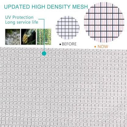 High Density dustproof and Pollen Proof net Window Screen mesh roll Used to Replace Screen Windows and Doors (Grey high-Density mesh,787''×49''(2000×125cm) - color: Grey high-density mesh, size: 49in x 65ft