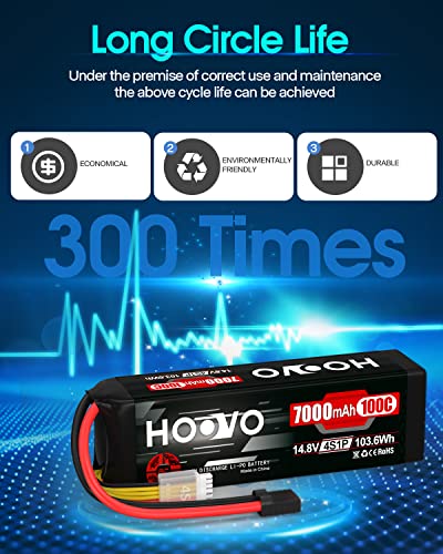 HOOVO 4S 14.8V LiPo Battery 7000mAh 100C RC Battery Softcase TR Plug 2 Pack