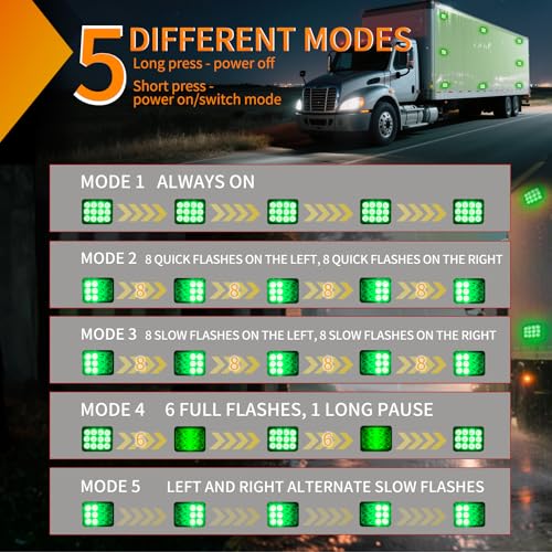 Nilight 12LED Magnetic Wireless Trailer Lights 2PCS Green - color: 12LED Green