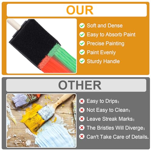 HINZIC 5 Pcs Foam Paint Brushes, 5 Sizes (4", 3", 2", 1.6'', 1"), Black - color: Black, 5pcs, 4", 3", 2", 1.6'', 1"