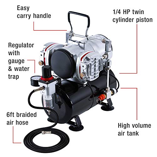 Master Airbrush TC-828 Airbrush Compressor with Tank- 1/4 HP Twin Cylinder - style: Dual Piston with Tank