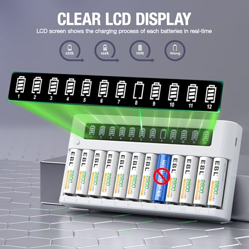 EBL AA AAA Battery Charger 12-Bay Independent LCD Charger for Ni-MH Ni-CD