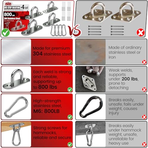 sprookber 304 Stainless Steel Pad Eye Snap Hook, M6 Ceiling Hook 800Lb,8Pcs - size: 2.3 inch, style: Oval