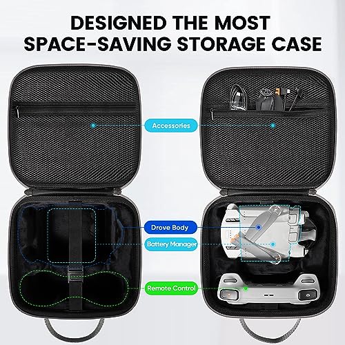 GAGITERVR Hard Carrying Case for DJI MINI 3/3 Pro Drone - Compatible with DJI RC/RC N1 Remote Controllers, Shoulder Strap and Propeller Holder Strap