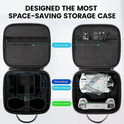 GAGITERVR Hard Carrying Case for DJI MINI 3/3 Pro Drone - Compatible with DJI RC/RC N1 Remote Controllers, Shoulder Strap and Propeller Holder Strap