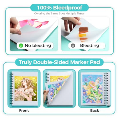 Ohuhu 7"x10" Double-Sided Bleedproof Marker Pad Art Sketchbook 50 Sheets - size: 7" x 10"