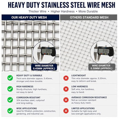 Stainless Steel 304 Wire Mesh 23.6 Inchx10 Foot - 10 mesh 0.45mm Diameter Hardware Cloth