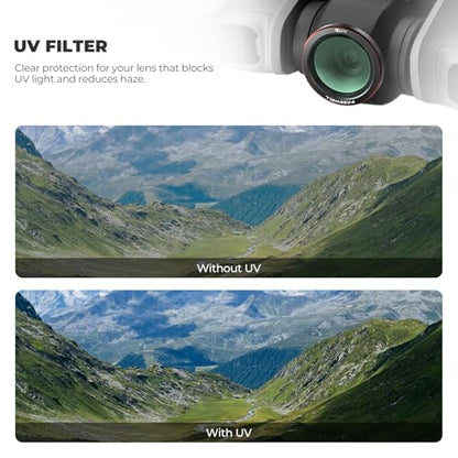 Freewell 3-Pack Magnetic Filters for DJI Neo 2 - style: Every Day Kit