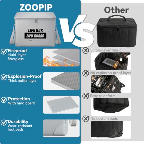 Lithium Battery Storage Organizer, Fireproof Lipo Safe Box - size: 13.5"x9.8"x10.4"