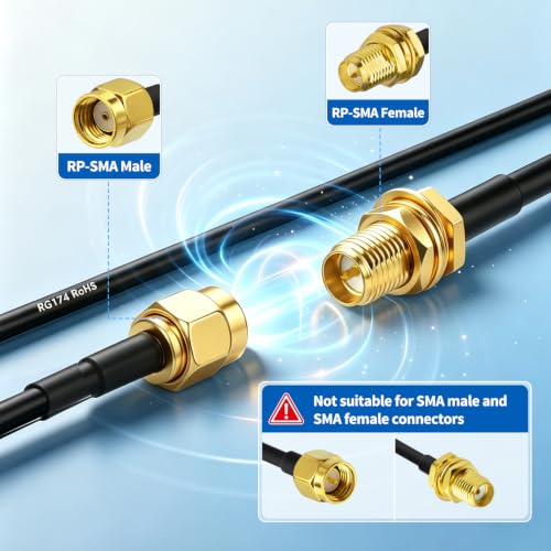 Superbat RP-SMA Cable 3ft 2pcs RG174 Male to Female WiFi Antenna Cable - size: 3ft