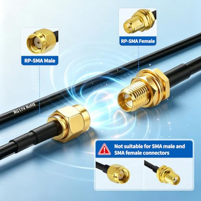 Superbat RP-SMA Cable 3ft 2pcs RG174 Male to Female WiFi Antenna Cable - size: 3ft