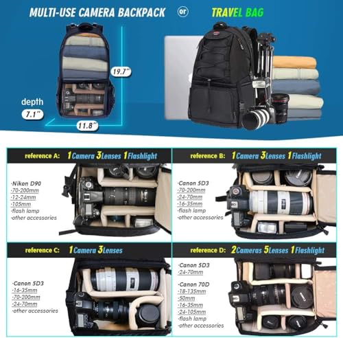 Waterproof DSLR Camera Backpack with 17" Laptop Compartment, Rain Cover - size: 17L
