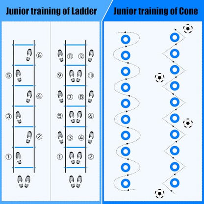 BORNEW 2 Pack Agility Ladder, Soccer Speed Training Equipment Set - color: 2.Blue