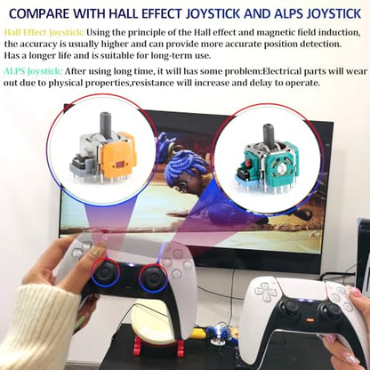 Joysticks for PS5 Hall Effect Joystick Replacement for Sony PlayStation 5 PS5 3D Analog Sensor Module for PS5 Joystick Thumb Stick Controller Accessories Parts with Repair Tools(4Pack)