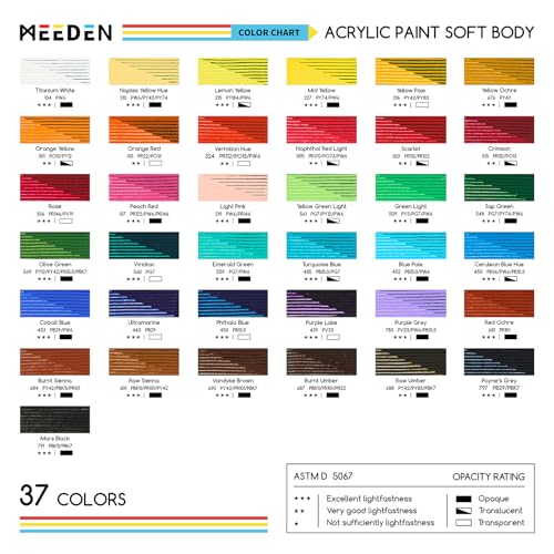 MEEDEN Mars Black Acrylic Paint: Matte Finish 250ml/8.45oz Soft Body - color: Mars Black