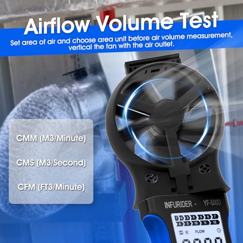Handheld Anemometer, Anti-dust CFM Meter With Touch Button, Rechargeable Wind Speed Gauge for Air Flow, Chill, Temp Test, Waterproof LCD Backlight - style: 5000D
