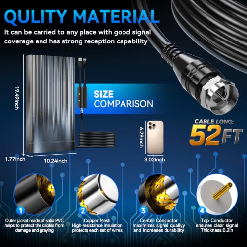 6000+ Miles Tv Antenna Indoor, 2026 Digital Antenna for Smart Tv Outdoor, Strongest TV Channels