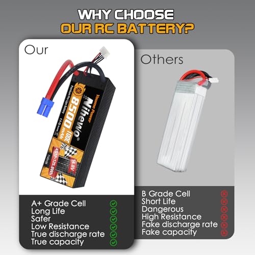4S Lipo Battery 8500mAh 14.8V 100C Hardcase EC5 2pcs for RC Car Boat - style: 2x 14.8V 8500mAh