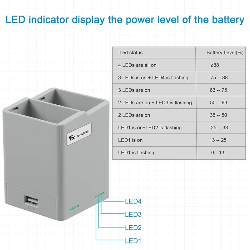 Two-Way Charging Hub for DJI MINI 3/3 PRO /4 PRO / 5 PRO Battery Charging Butler Drone Accessories
