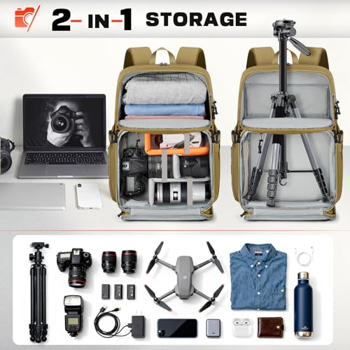 RAINSMORE Camera Backpack, DSLR/SLR/Mirrorless Camera Bag for Photographers - color: Khaki