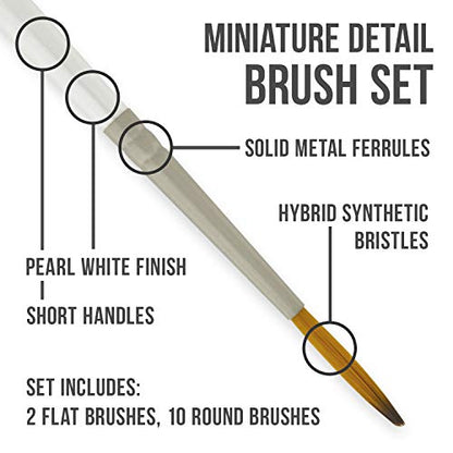 U.S. Art Supply Miniature Detail Paint Brush Set - 12 Miniature Brushes - style: 12-Piece