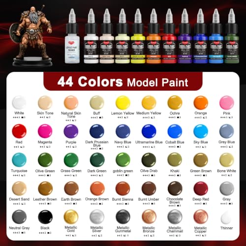 Smallbudi 44 Colors Model Paint Set 20ml/0.6Oz Miniature Acrylic Paint - color: 44 Colors with 4 Thinner