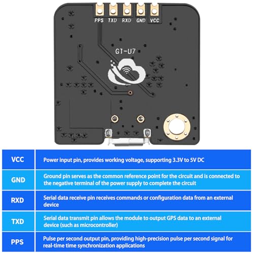 GT-U7 GPS Module Satellite Navigation Positioning GPS Receiver 2pcs