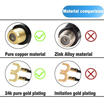 Ancable 75 Ohm to 300 Ohm Adapter Gold Plated, UHF/VHF/FM Balun Transformer - size: 4.4 In - 3Pcs