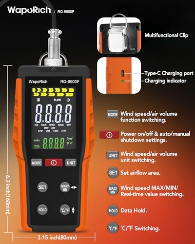 Hot Wire Anemometer HVAC, CFM Air Flow Meter Wind Speed Gauges