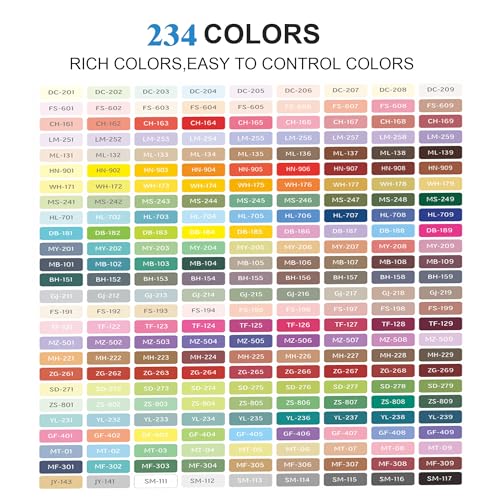 252 Pcs Acrylic Gel Pens Set, 234 Unique Colors 0.6mm Fine Point