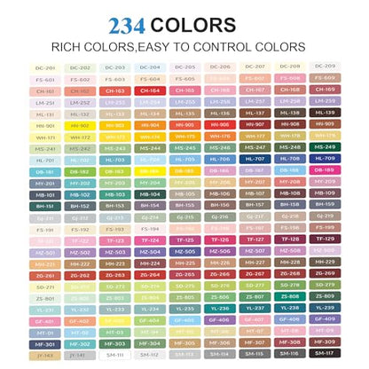 252 Pcs Acrylic Gel Pens Set, 234 Unique Colors 0.6mm Fine Point