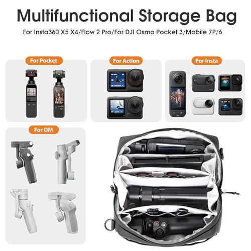 Carrying Travel Case for Insta 360 X6 Luna Ultra Bag Accessories