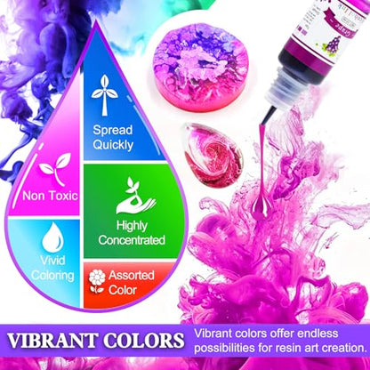 Alcohol Ink Set - 24 Vibrant Colors for Resin Art, Petri Dish Making